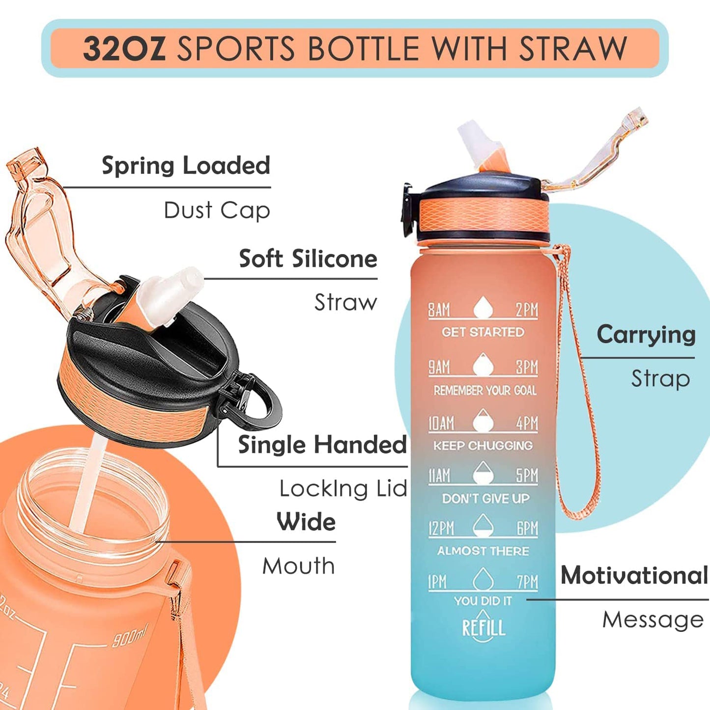 0325 Motivational Water Bottle With Straw Time Marker Bpa-free Tritan Portable Gym Water Bottle Leakproof Reusable Special Design For Your Sports Activity Hiking Camping