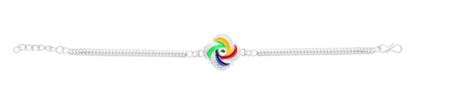 Rakhi C1